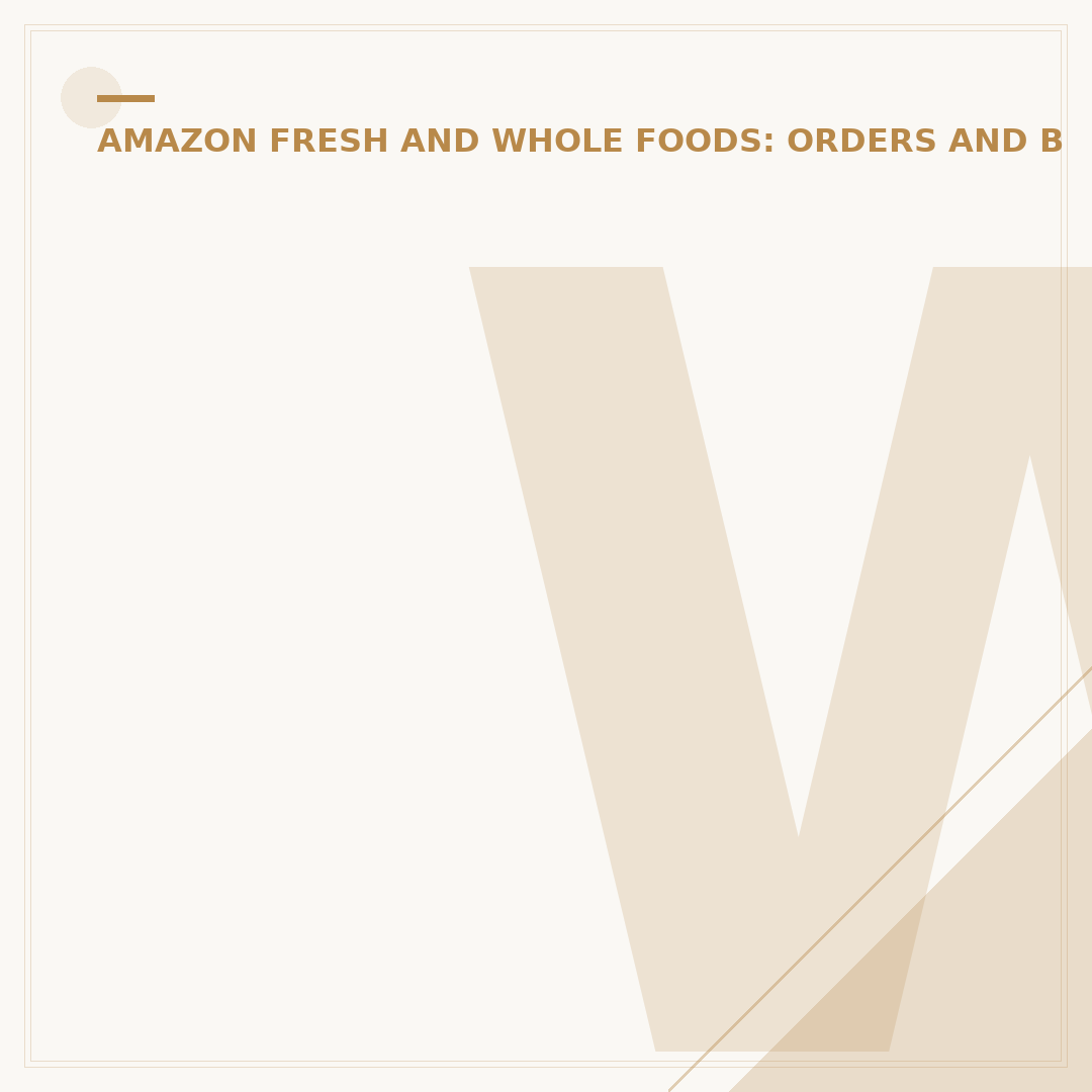 When Amazon Bought Whole Foods: What to Know