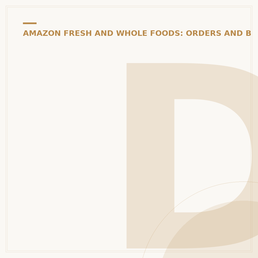 Does Amazon Fresh Have a Minimum Order Requirement?