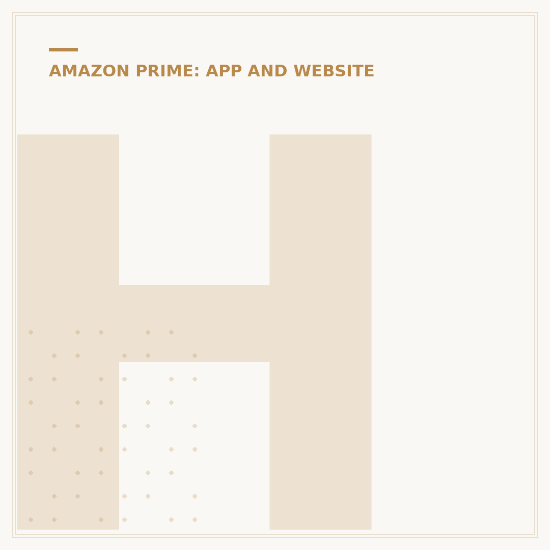 How Many Devices Can I Log Into Amazon Prime?