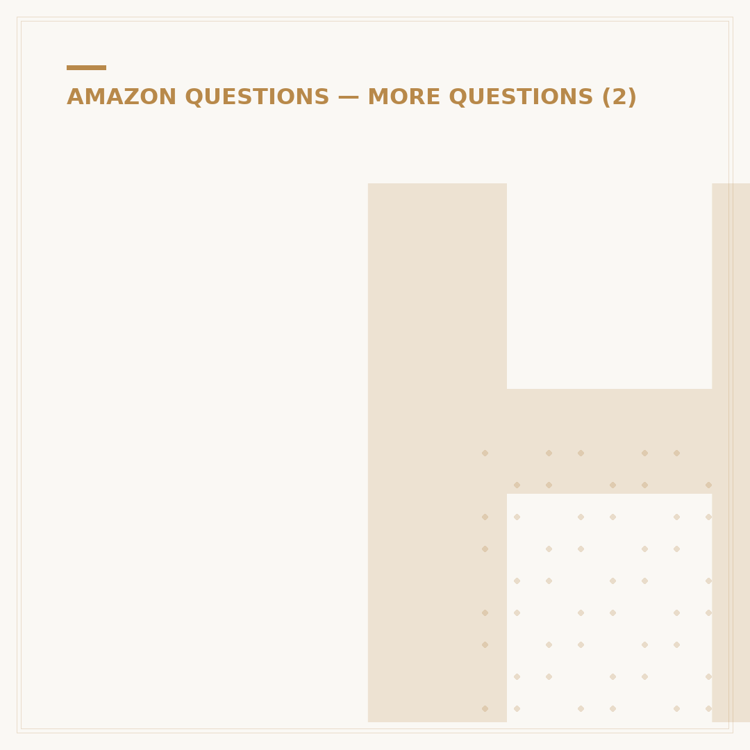 How Many Amazon Prime Subscribers Are There?