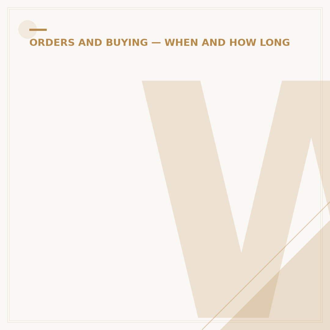 When Is the Best Time to Buy on Amazon?