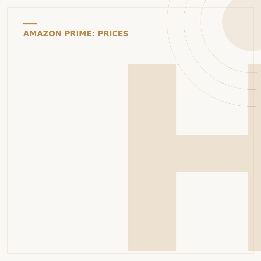 How Can I Get a Discount on Amazon Prime?