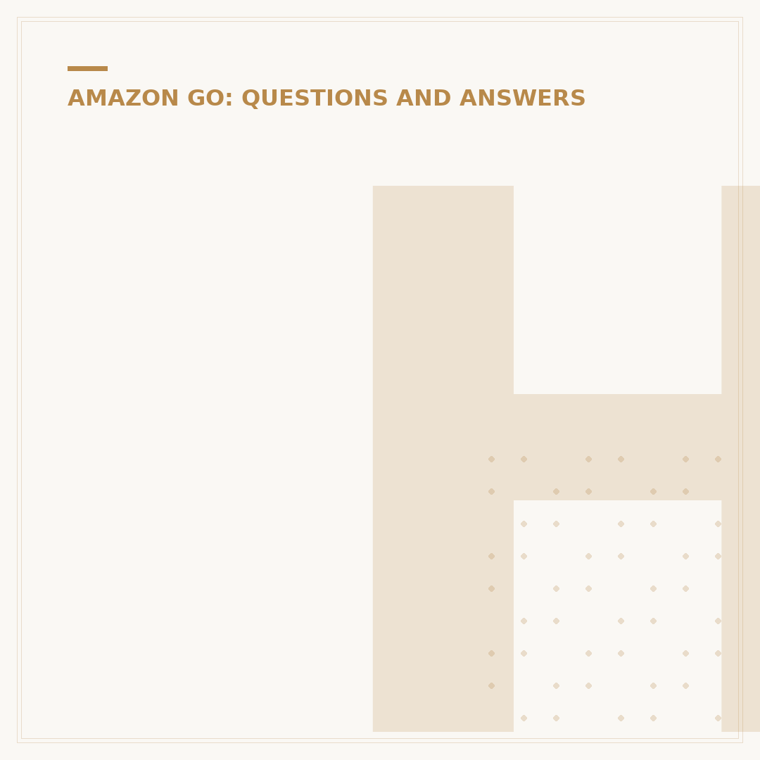 How Amazon Go 'Just Walk Out' Technology Works