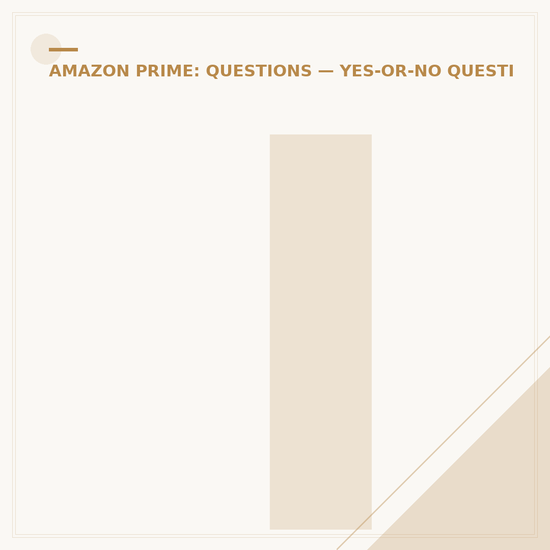 Is I Can Only Imagine 2 Streaming on Amazon Prime?