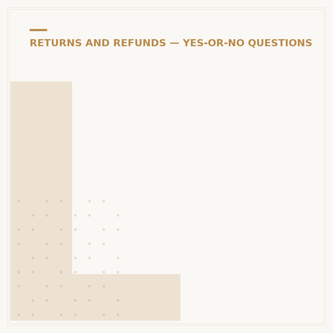 LPN on Amazon Returns: What It Means and How to Check