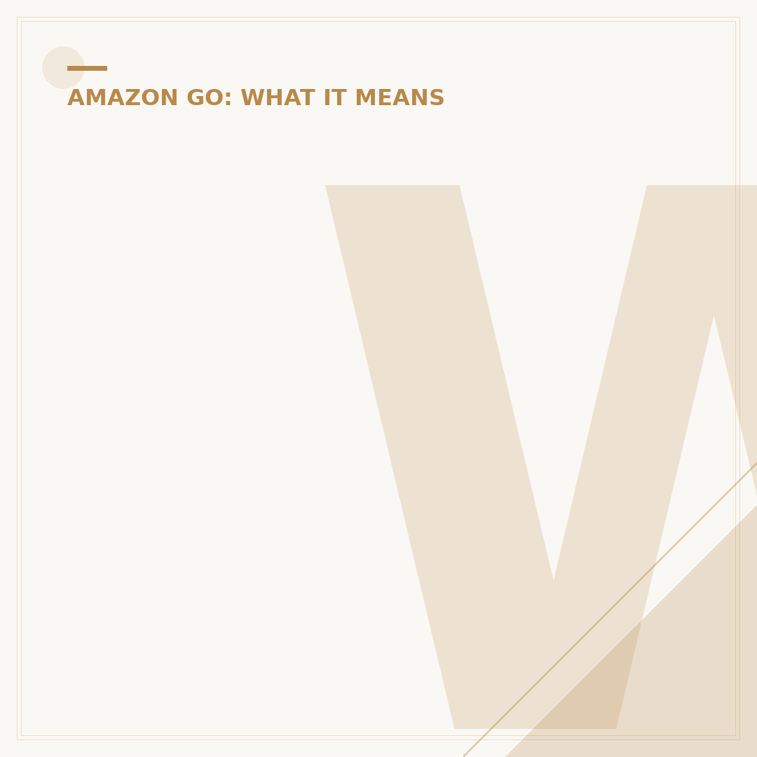 What is Automated Amazon Store? Seller Automation Explained