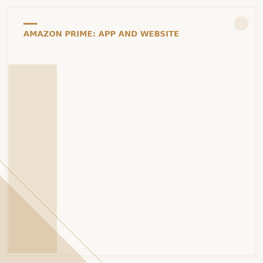 Is When Calls the Heart Free on Amazon Prime Video?
